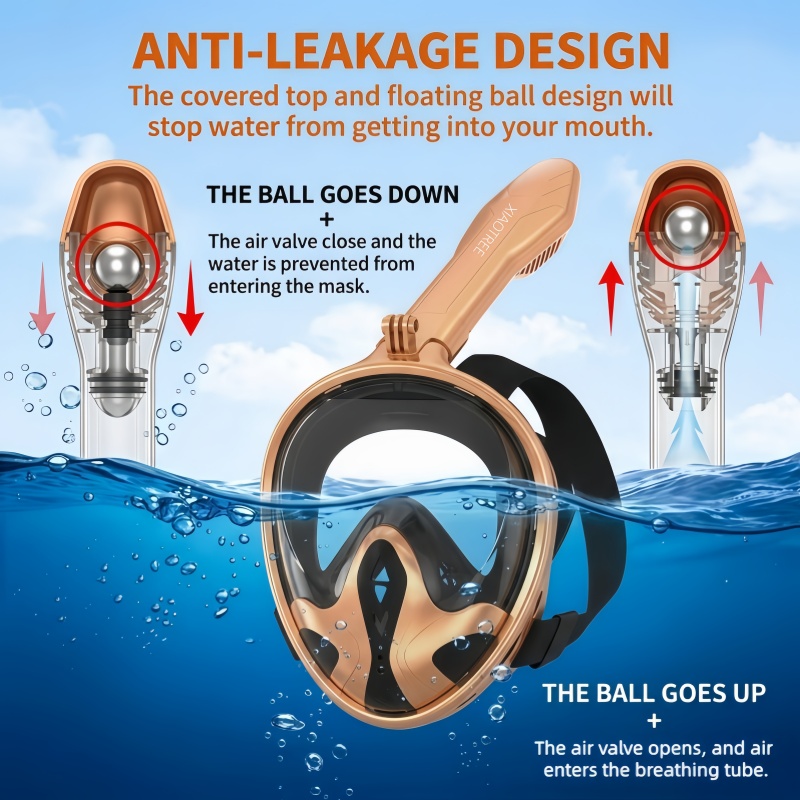 XIAOTREE Tam Yüz Şnorkel Maske - Anti Pollution Mask incelemesi ve fiyatı
