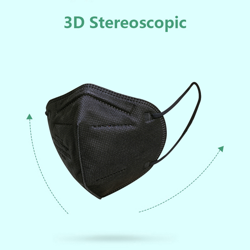 25/50 adet FFP2 CE maskeleri g - Face Mask Storage Box incelemesi ve fiyatı